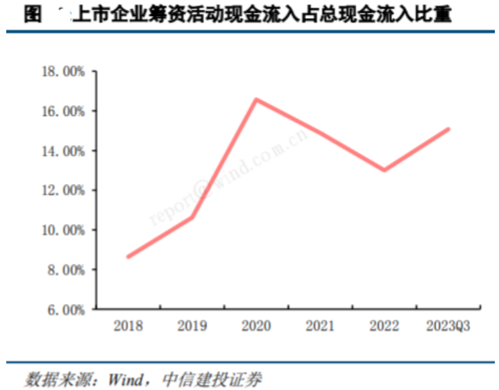 半導體芯片短期回調，長期繼續向好(圖4)